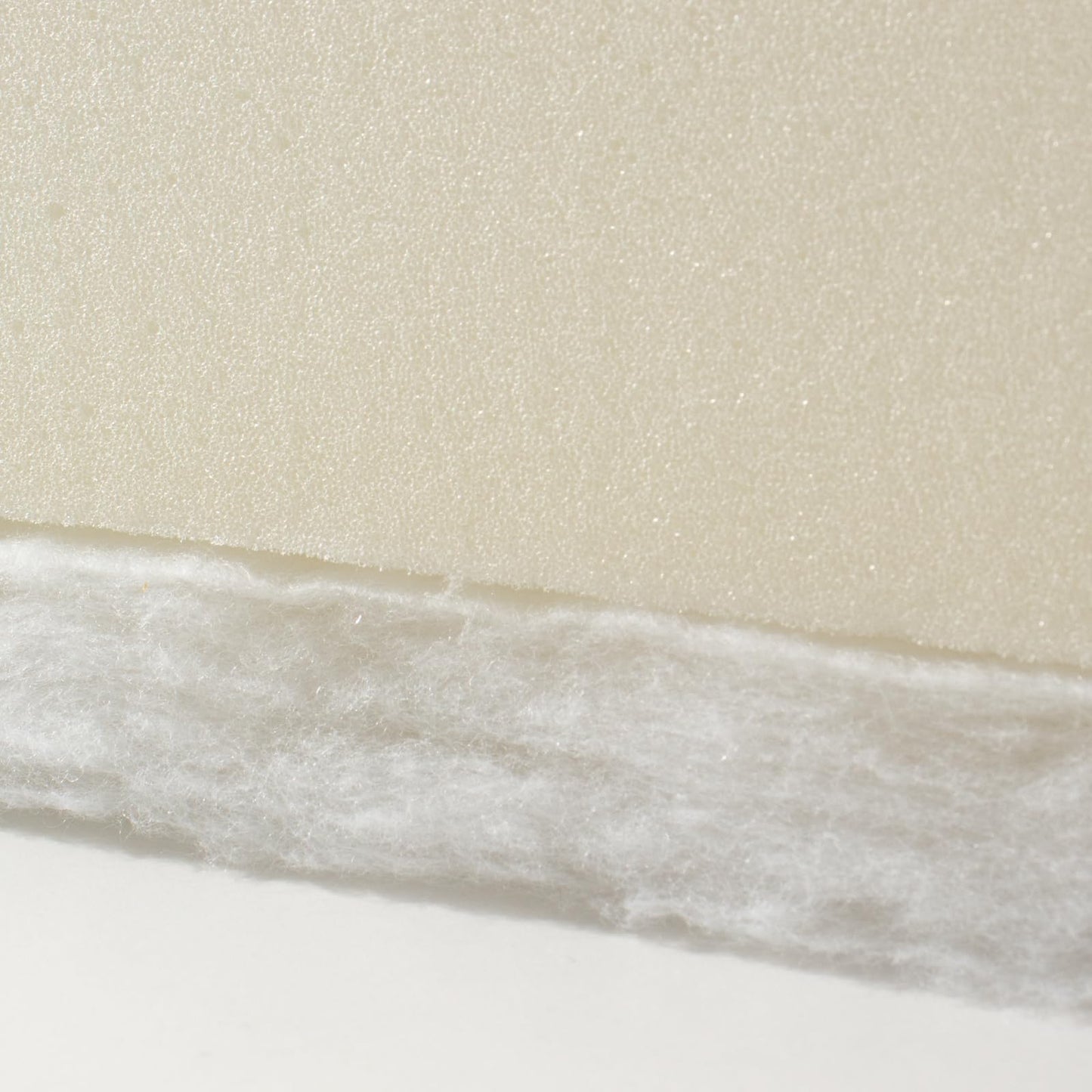 Upholstery Batting, Dacron Polyester Cushion Wrap for Foam Padding, Cushions & DIY Upholstery Projects