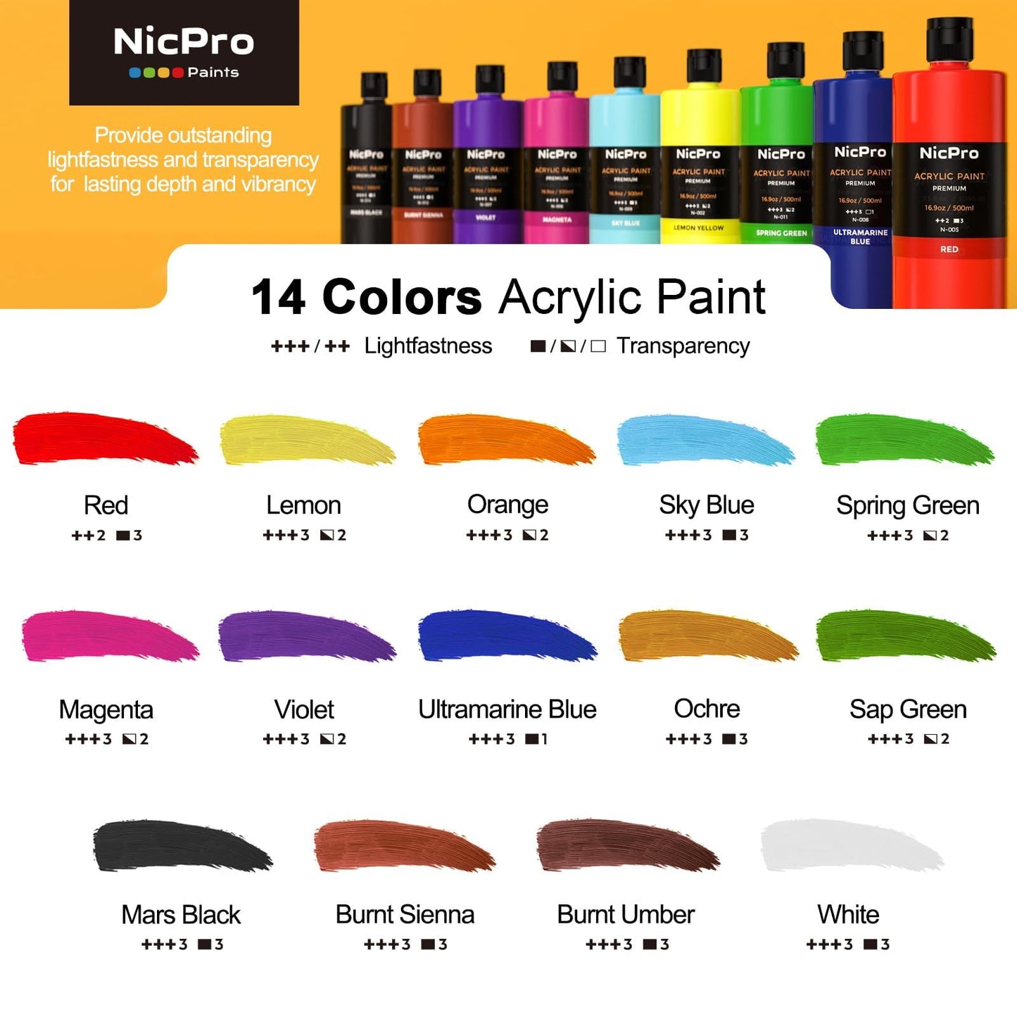 Nicpro 14 Colors Large Bulk Acrylic Paint Set (16.9 oz,500 ml) Rich Art Painting Supplies, Non Toxic for Multi Surface Rock Canvas Wood Ceramic Leather Fabric Craft, for Adult with Color Wheel