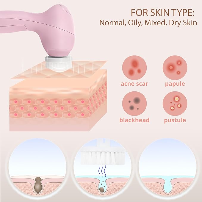 Facial Cleansing Brush Face Scrubber Exfoliating Cleaning Skin Care Cleanser Wash Women Girls Electric Beauty Powered Exfoliator Skincare Spin Tools Scrub Washer Self Care by VISOFO (Rose Quartz)