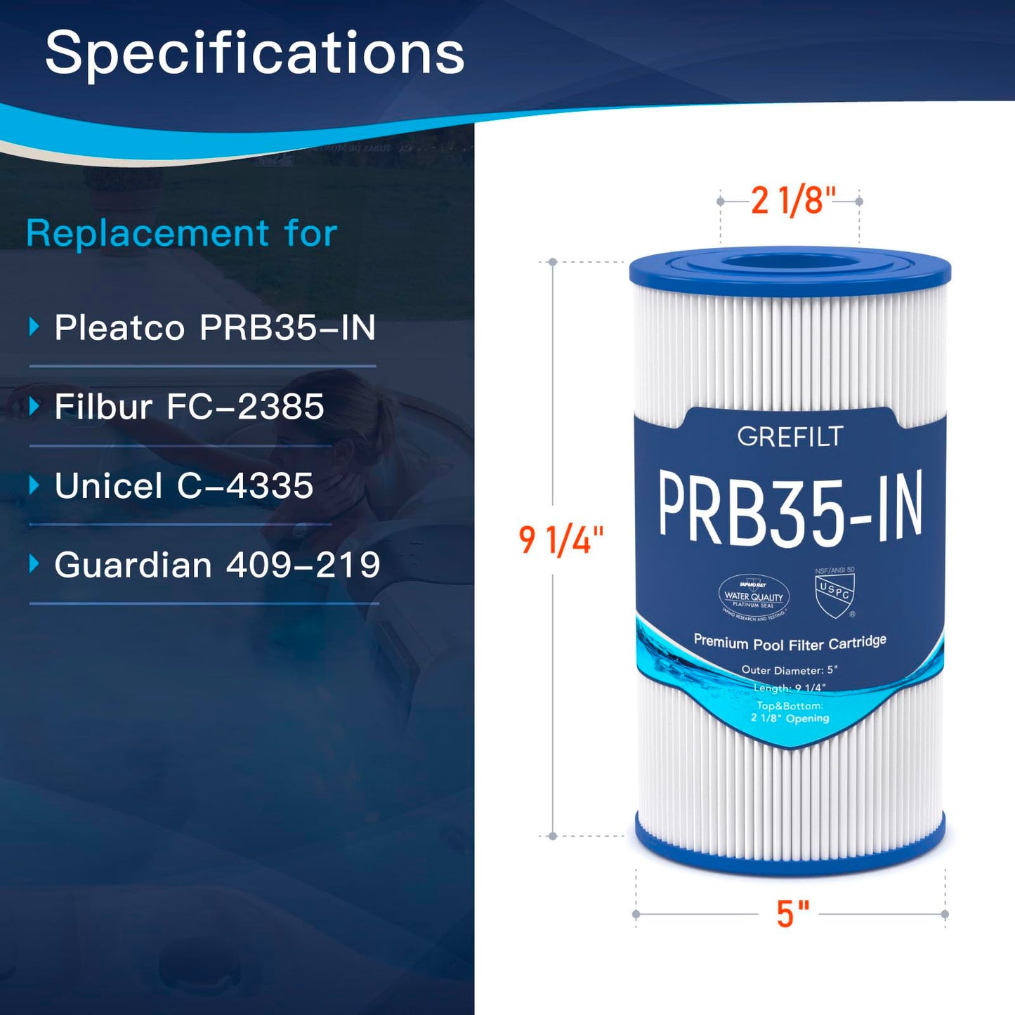 Grefilt Hot Tub Filter Compatible with Pleatco PRB35-IN, R173431, Guardian 409-219, Spa Filter for Filbur FC-2385, Unicel C-4335, 35 sq.ft, 2-Pack