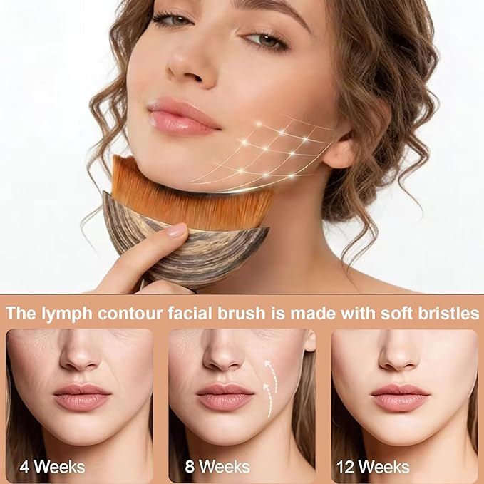 2 PCS Lymphatic Contour Face Brush Lymphatic Drainage Massager for Face,Ergonomically Designed to Fit The Skin Precisely and Relieve Fatigue