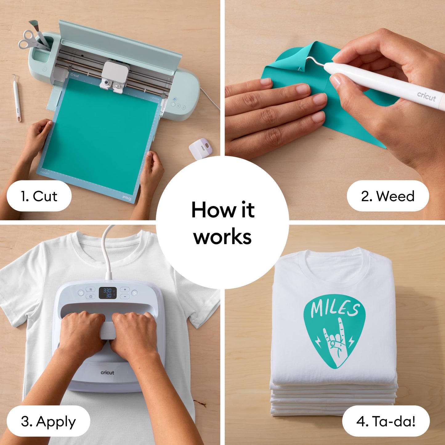 Cricut® Value Iron-On, Teal (12 in x 20 ft)- HTV Heat Transfer Vinyl