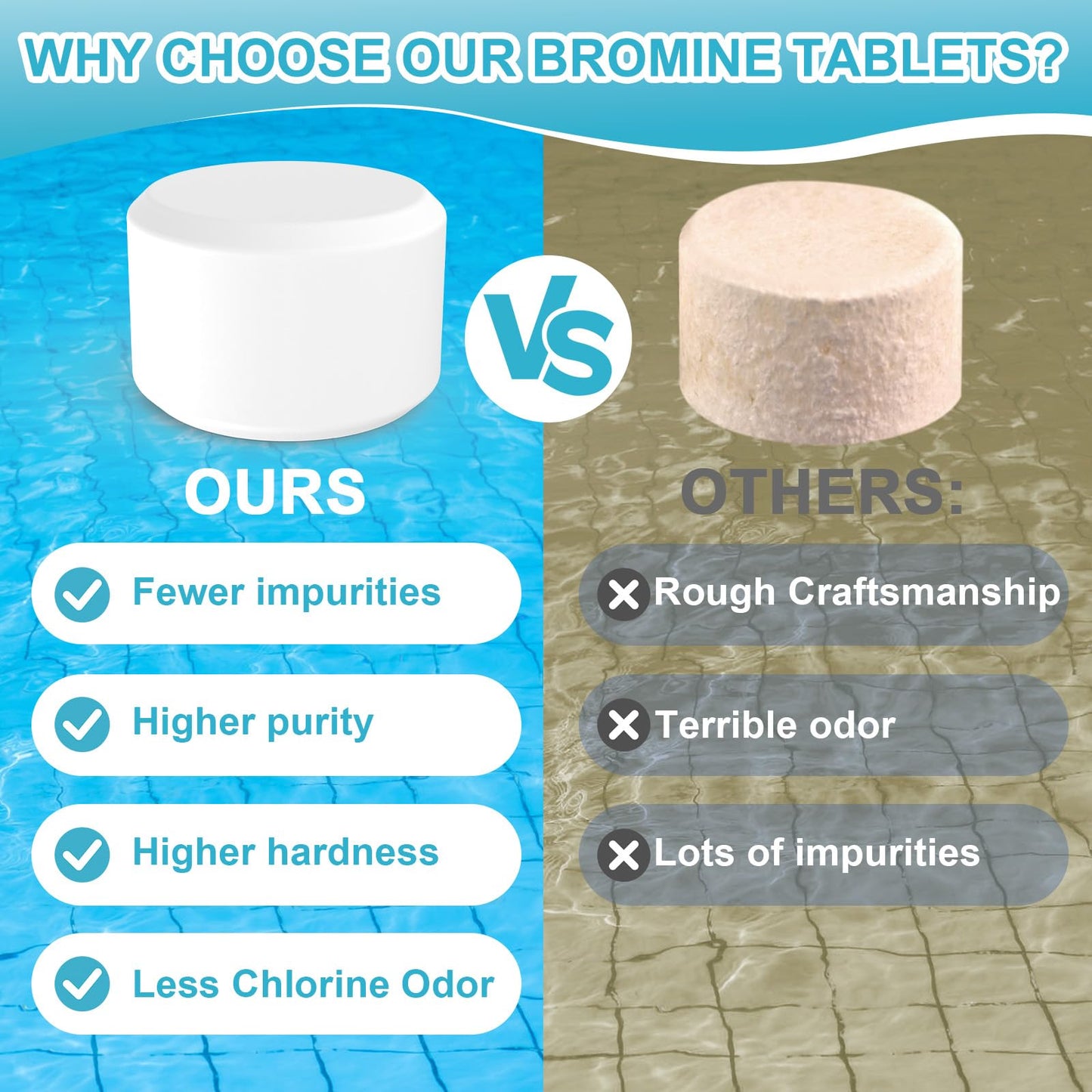 1.2LB Bromine Tablets for SPA Hot Tub, 1 inch Tablets, Hot Tub Bromine Tablets, Soft Water Feel, No Chlorine Odor, Great Chlorine Alternative