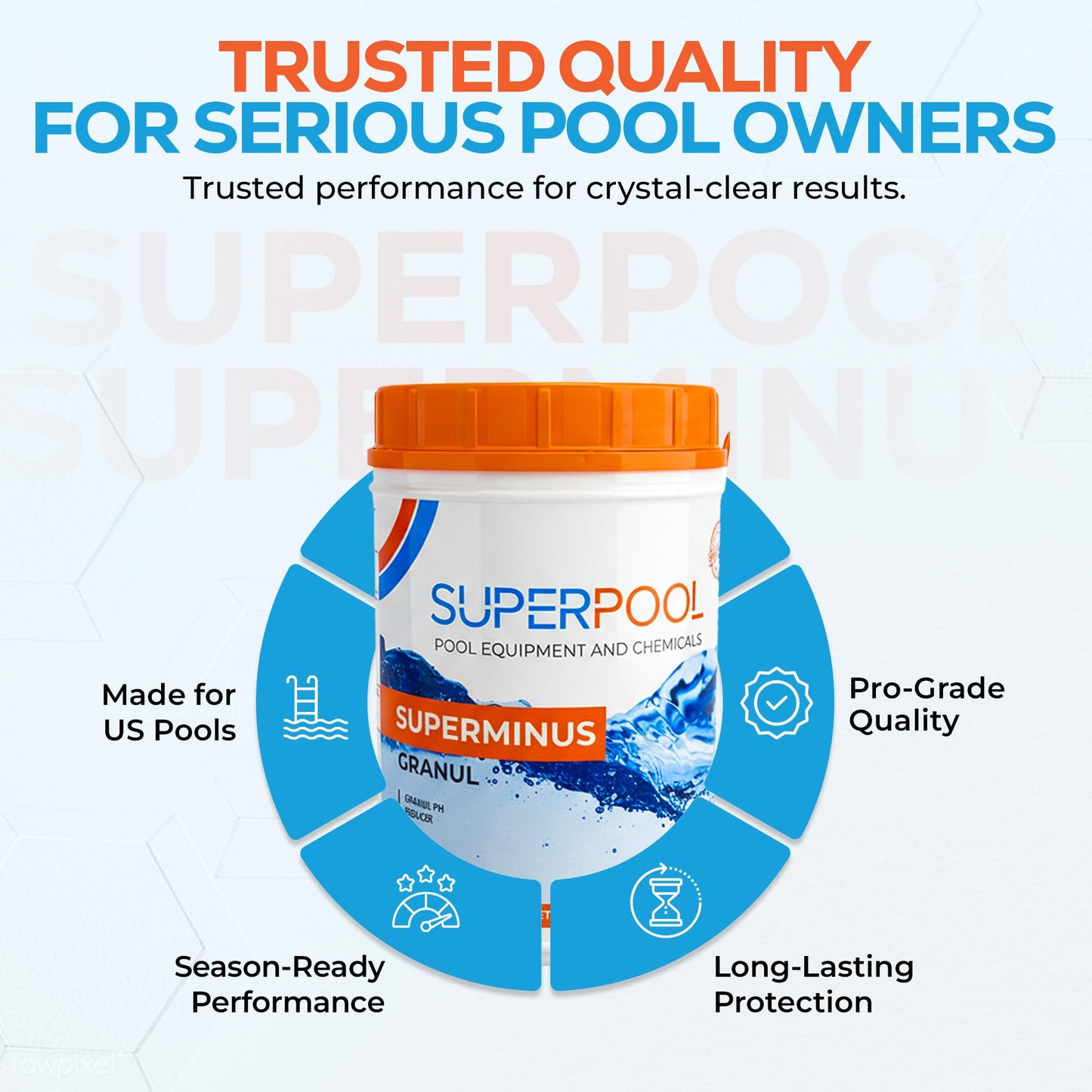 Superpool pH Down for Pools & Hot Tubs, Pool pH Reducer, Spa pH Decreaser for Swimming Pools & Spas, Fast Acting Granular pH Lower for Clear & Balanced Water