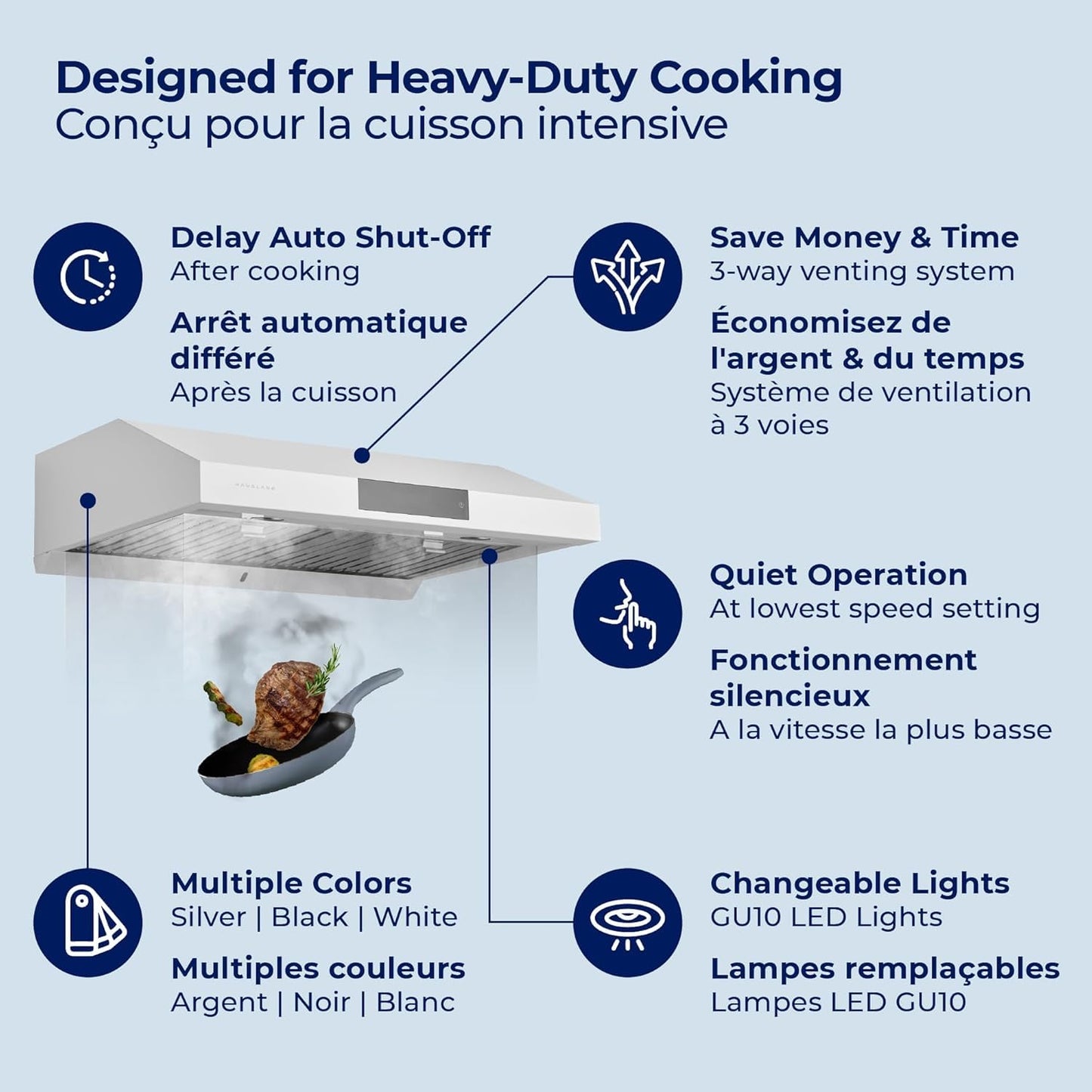 Hauslane Under Cabinet Range Hood 30" Stainless Steel Kitchen Hood, 6 Speed Vent Hood 30 Inches, Low-Noise Stove Vent Hood for Kitchen, Vent Hoods 30 Inch with LED - Chef Series PS18