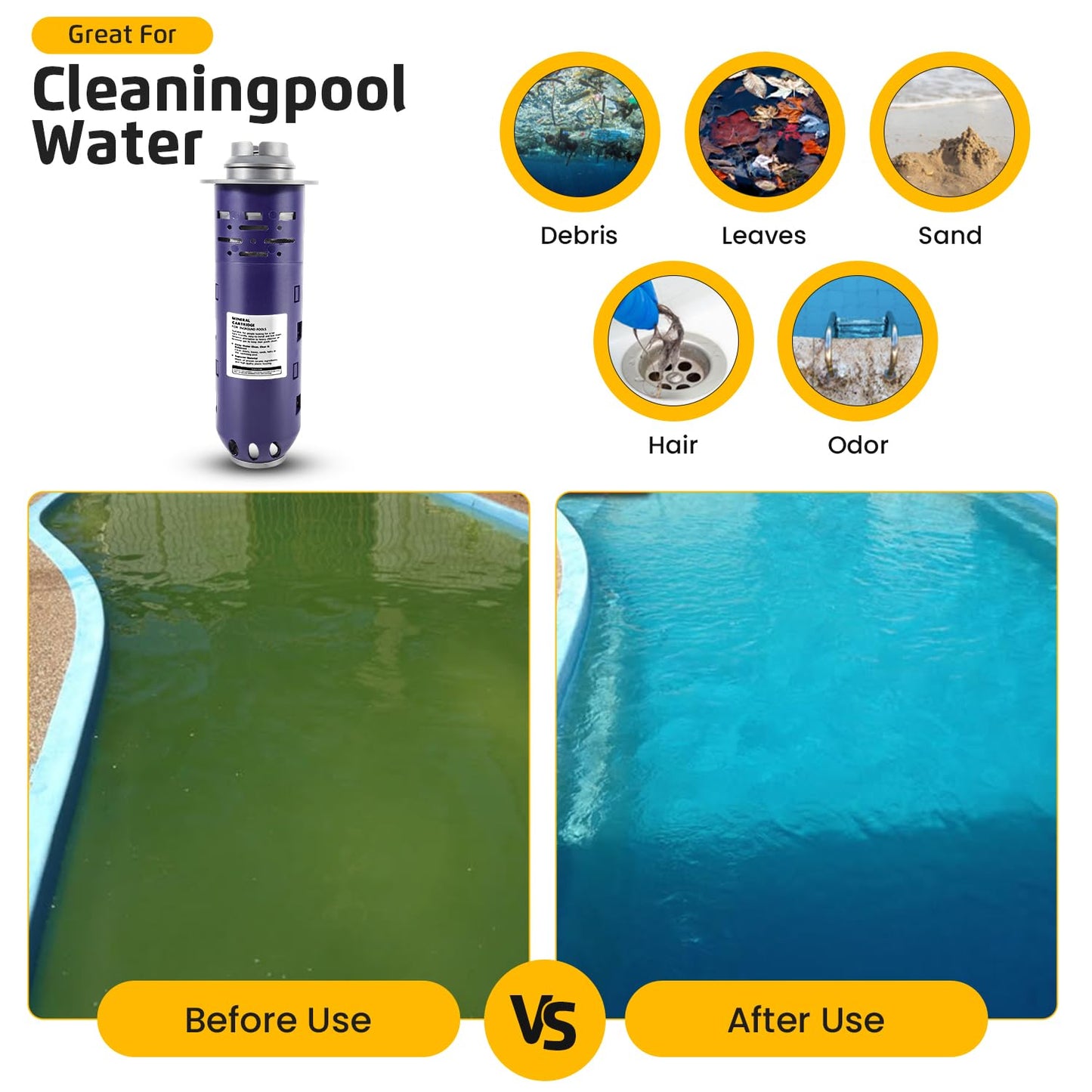 Replacement for Nature2 Duoclear 25 35 Mineral Cartridge W28000 W28001 for All Zodiac Duoclear Fusion, Fusion Vision, Vision Pro Above Ground Inground Pool Vessels, for up to 35,000 Gallons Pool