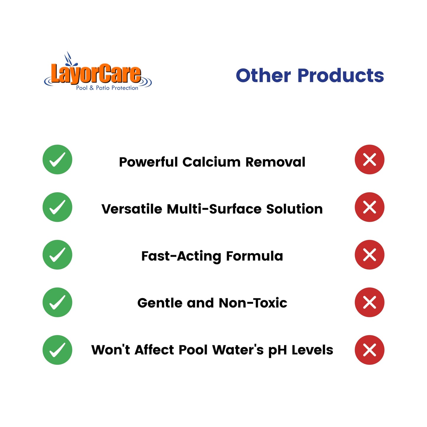LayorCare Heavy Calcium Releaser - Removes Calcium Build Up on Pool Tile, Stone, Decks - 32 Fl Oz
