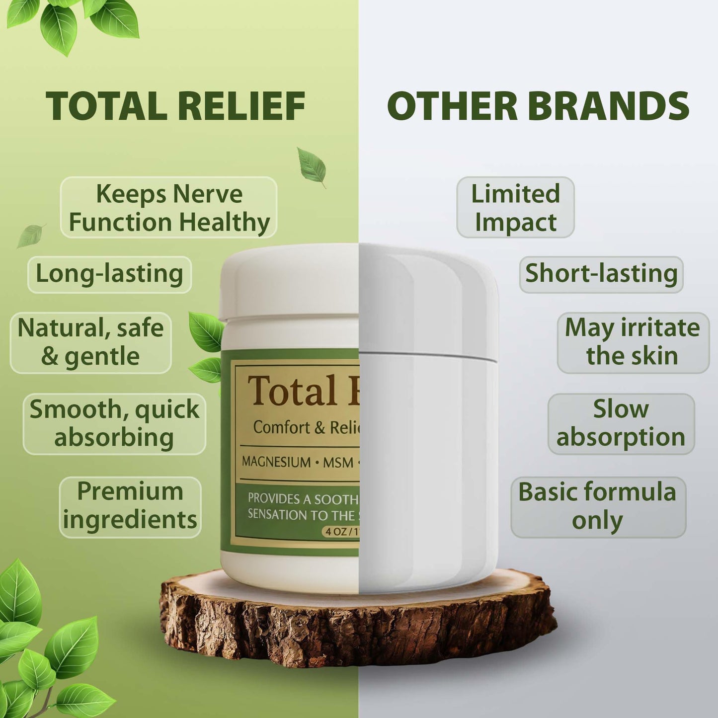 HiRelief Total Relief Magnesium Cream for Comfort – Fast-Absorbing MSM & Arnica Cream for Healthy, Comfortable Nerves and Daily Comfort – 4 Fl Oz (Pack of 3)