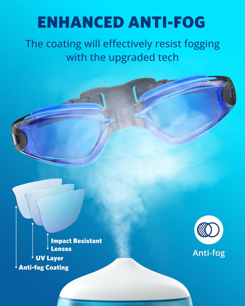 Aegend Swim Goggles, Swimming Goggles No Leaking Full Protection Adult Men Women Youth, Blue-black
