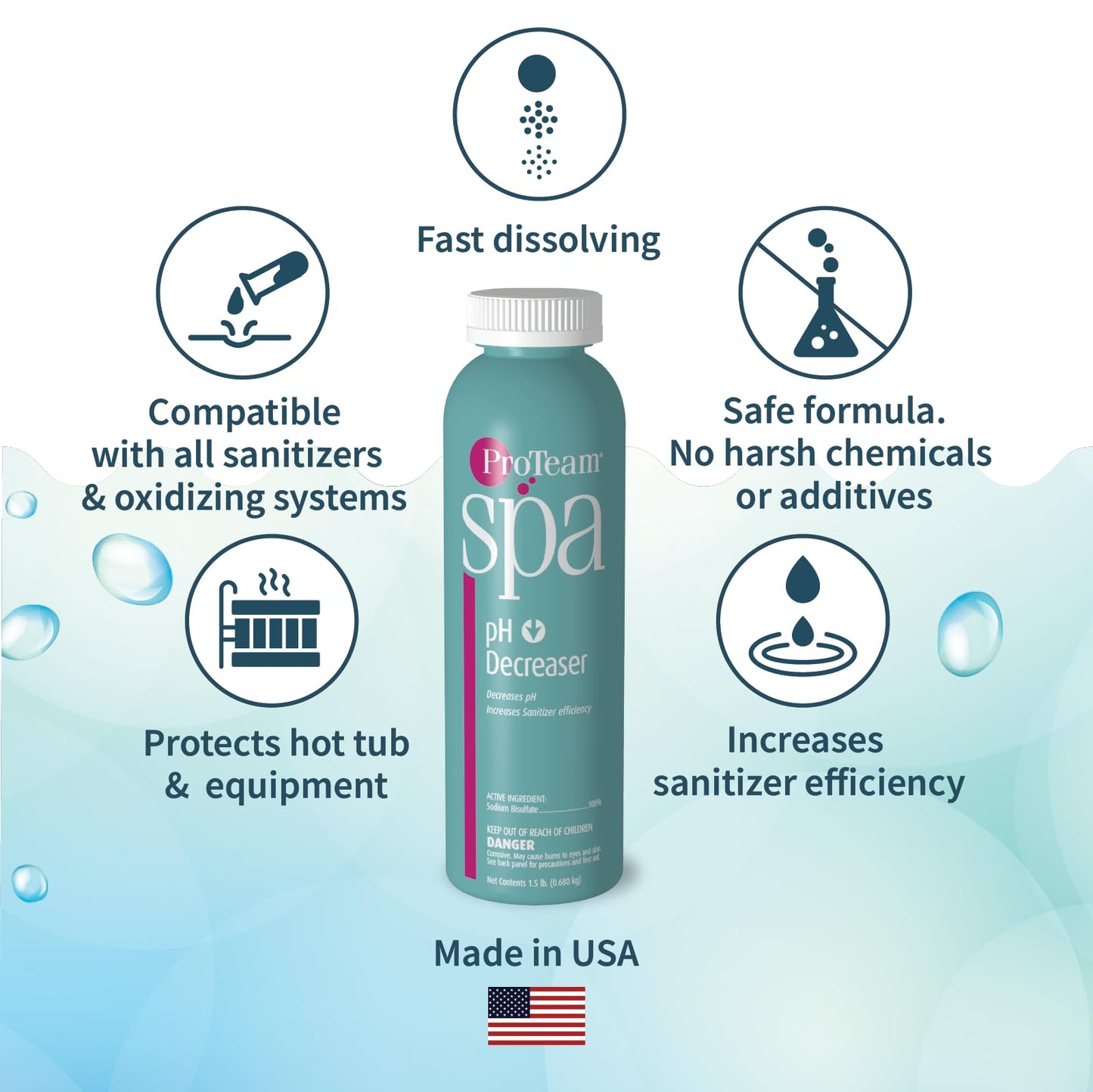ProTeam Spa pH Decreaser for Hot Tub - pH Down Hot Tub pH Decreaser Bundle with SplashWiz Spa & Hot Tub Chemicals Care Guide e-Book Made in USA (1.5 lb)