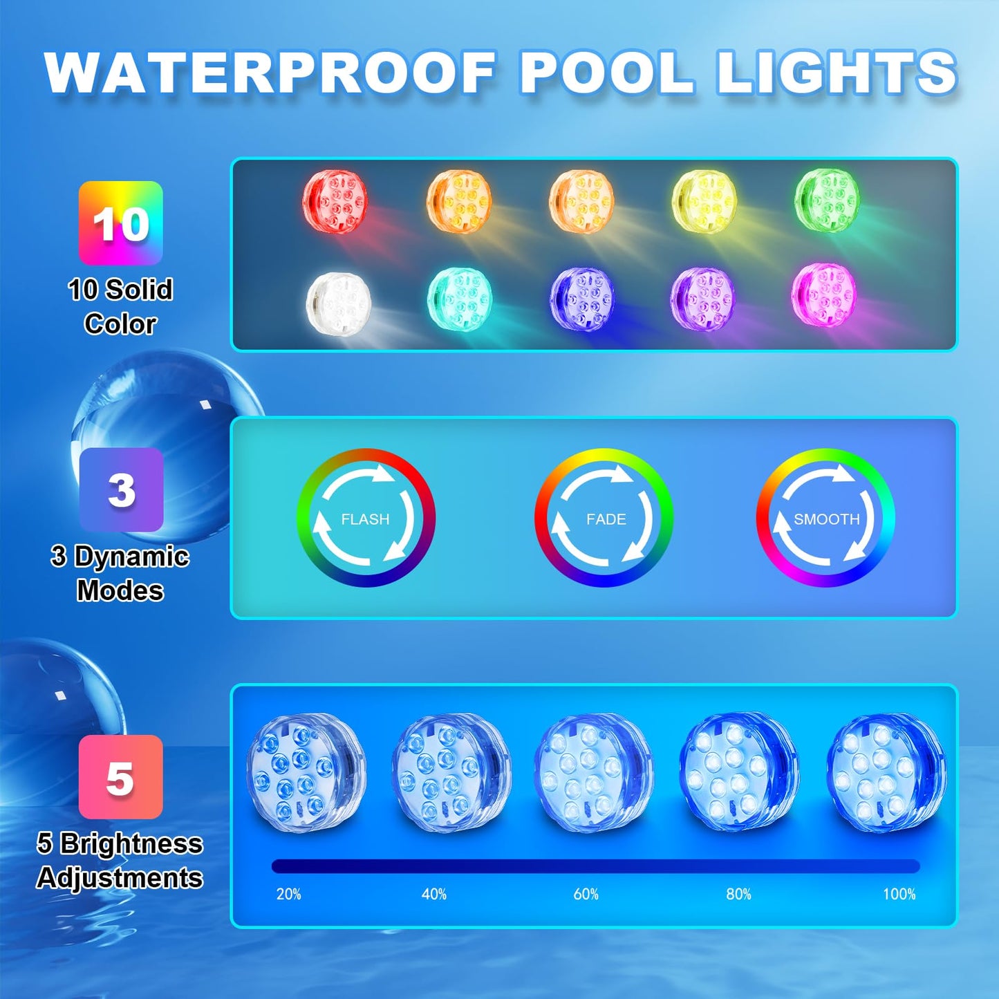 Creatrek Pool Lights with Remote, 10 Color Changing Pool Lights for Above Ground Pools, Battery Operated Submersible LED Lights for Pond, Bathtub, Hot Tub, Party, 4 Pack