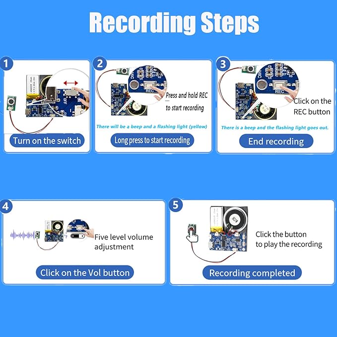 Voice Module,16MB Push Button Activated Sound Module with Speaker, 16Min Easy Sound Recording Chip for Personalized Greetings, DIY Projects, MP3 Music for Crafts, Type-C Cable Charging (Blue-50Pack)