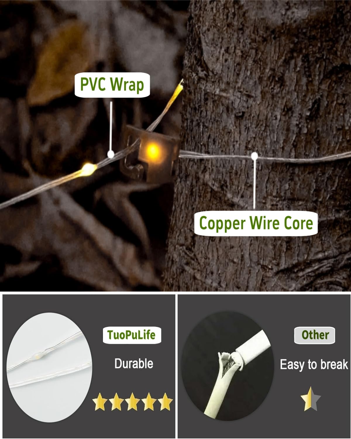 Solar Camping String Lights, 4 in 1 Fairy String Lights, Portable Waterproof Camp Lamp with 8 Lighting Modes, Hanging Rechargeable Tent Lantern for Christmas Decorations Patio Party Essentials-32.8 FT