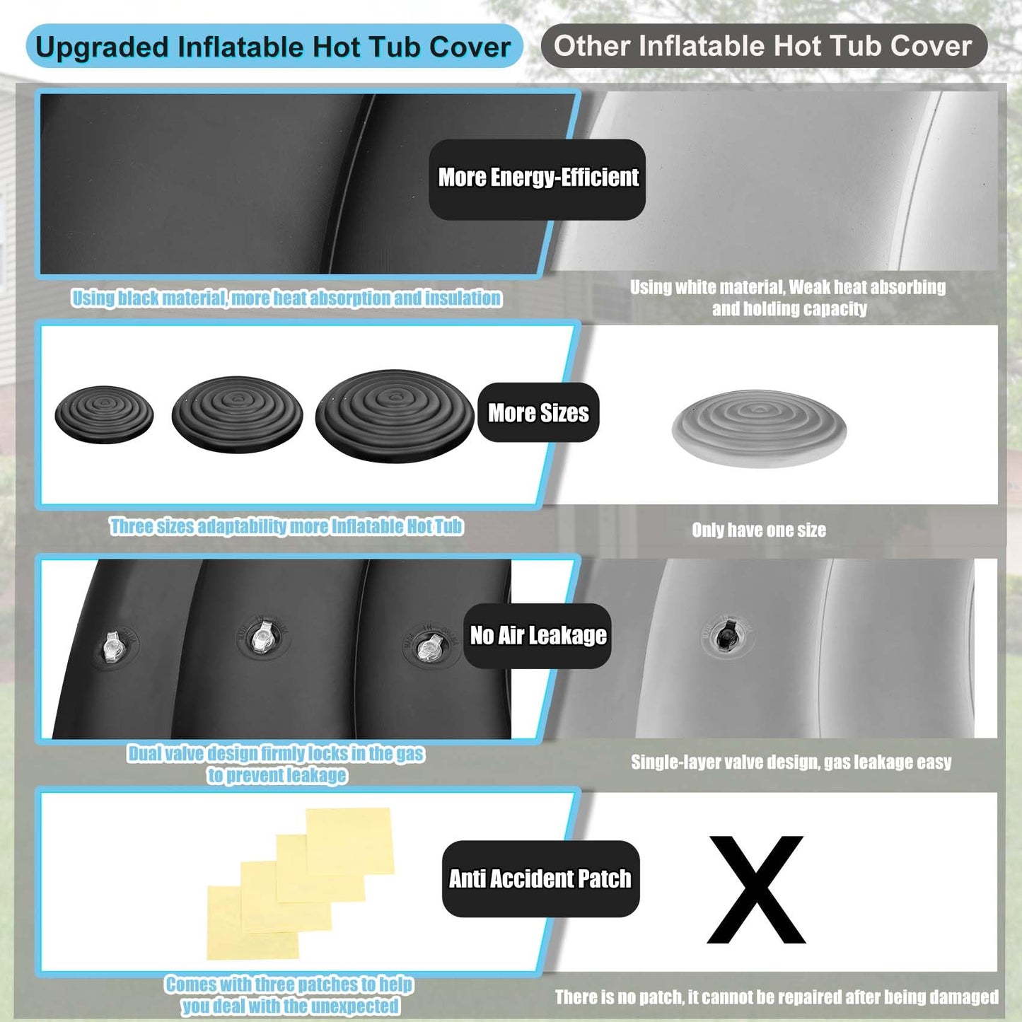Inflatable Hot Tub Cover Round Replacement All Saluspa Intex Spa Covers Insert One Size Fits All Insulated Thermal Energy Saving Hot Tub Lid Replacement Used for Rain-Proof Snow-Proof （with Handle）