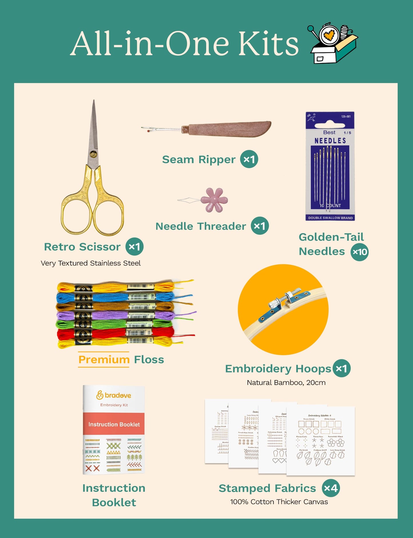 Bradove Classic Embroidery Stitches Practice Kit, Embroidery Kit for Beginners, Beginner Embroidery Kit for Adults, Hand Embroidery Kit for Kids, Stitches Kit