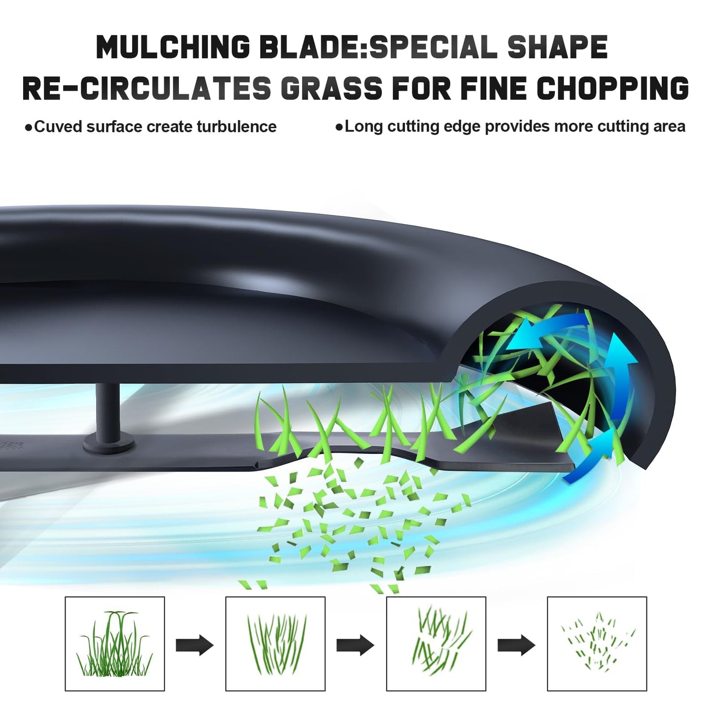 Grasscool 532134149 422719 134149 Mulching Blades for Craftsman 42 inch Deck Riding Lawn Mower Tractor with 5-Star Mounting Pattern LT1000 LT2000 Replace 424752 138971