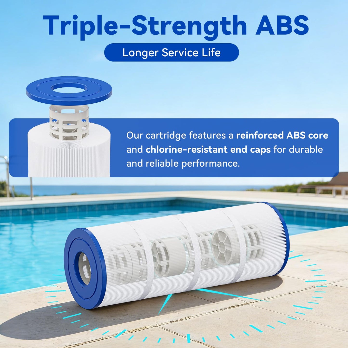 Hiioors CCP320 Pool Filter Cartridges 4 Pack, Compatible with Pentair Clean & Clear Plus 320, Replace Pentair R173573, Pleatco PCC80-PAK4, 160340, 320 sq.ft, Heavy Duty 5 oz+ Trilobal Fabric
