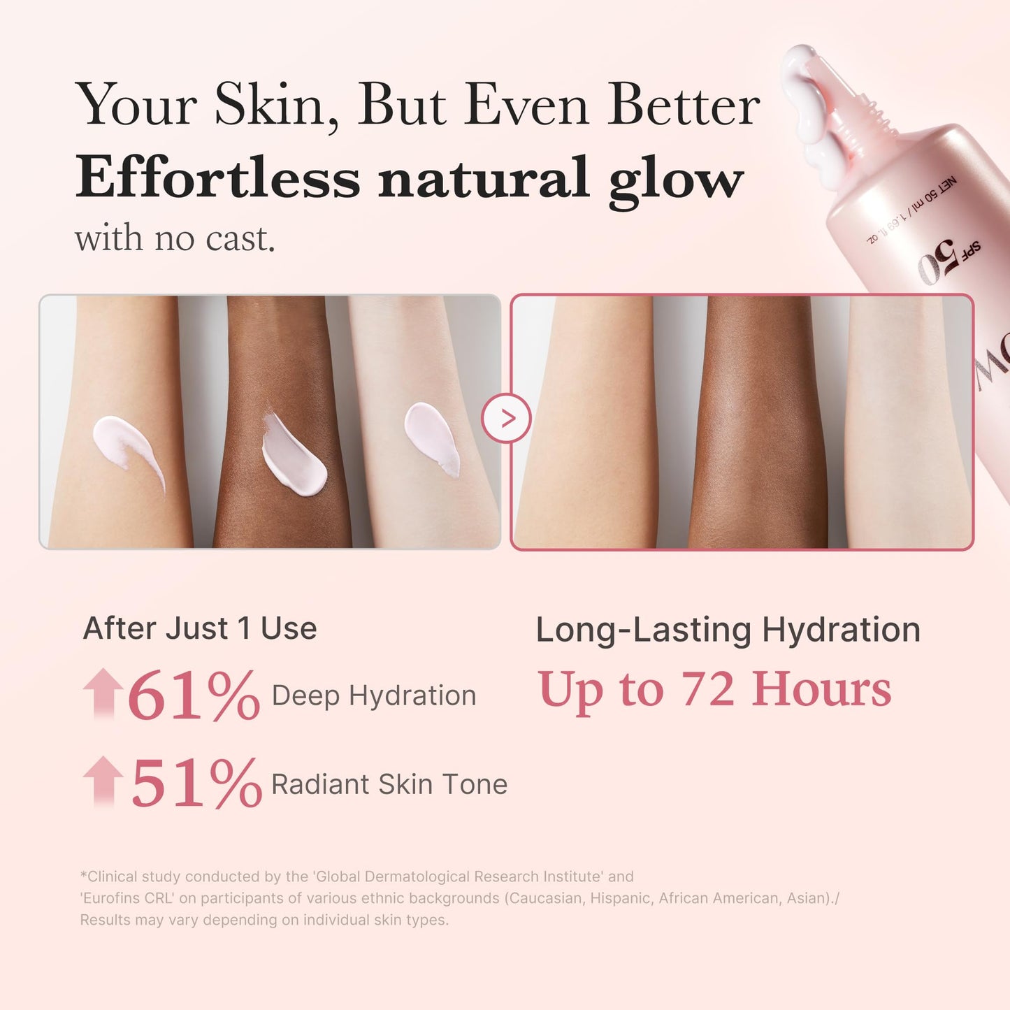 medicube No Cast Just Glow Collagen Sunscreen | SPF 50 Broad Spectrum Face Sunscreen | Lightweight, Non-Sticky, Hydrating Formula | Peptide, Cica for Soothing & Glow | Korean Skincare