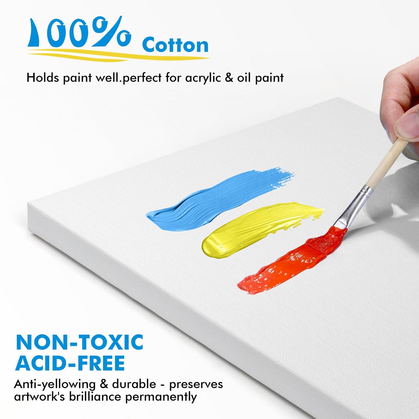 Gotideal Canvas for Painting, 14 Pcs Muti Pack Stretched Painting Canvas, Blank Paint Canvases for Acrylic, Oil, Art Supplies for Artists, Adults 4x4,4x6, 5x7, 8x10,9x12, 11x14 Set of 14
