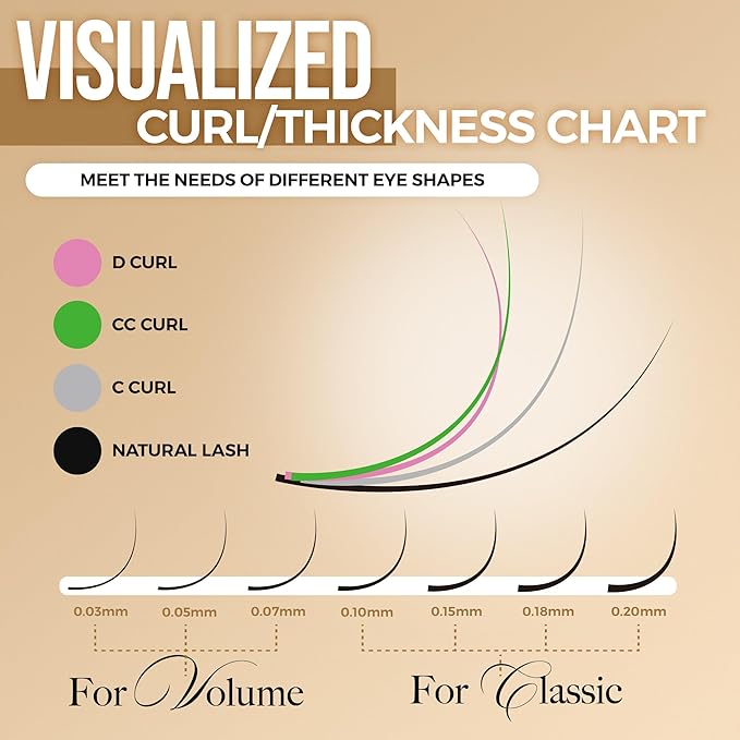 LASHVIEW Eyelash Extensions,Individual Lashes, Premium Single &Classic Lashes,0.10 Thickness C Curl 8-15mm Mixed Tray,Natural Semi Permanent Eyelashes,Soft Application-Friendly, Lashes