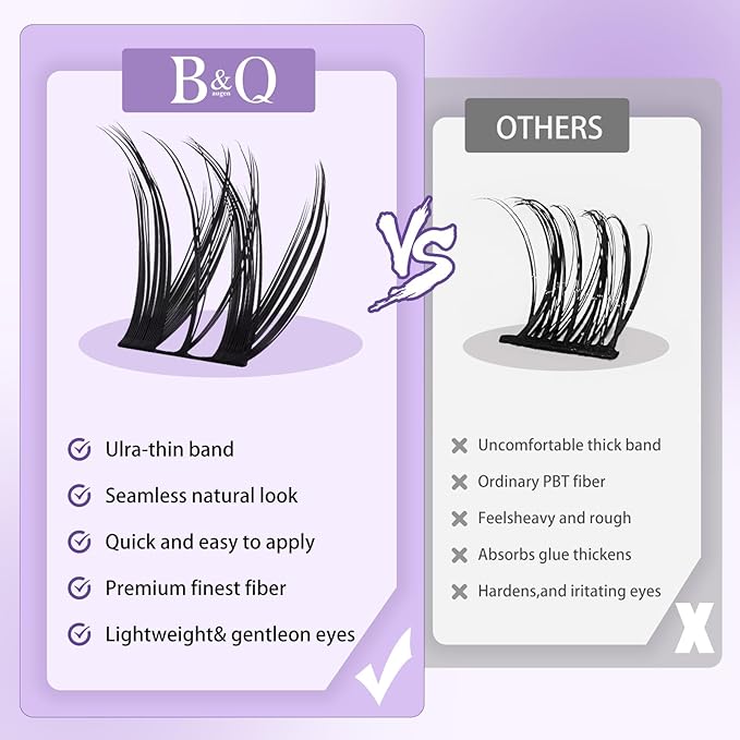 B&Q Flora Lash Clusters B0X,Flaunt Eyelash Clusters 156PCS Comfortable band Cluster Eyelash Extensions,8-18mm Individual Lashes Lightweight D Curl Lash Clusters Soft Eyelashes Wet Look(Flaunt B0X)