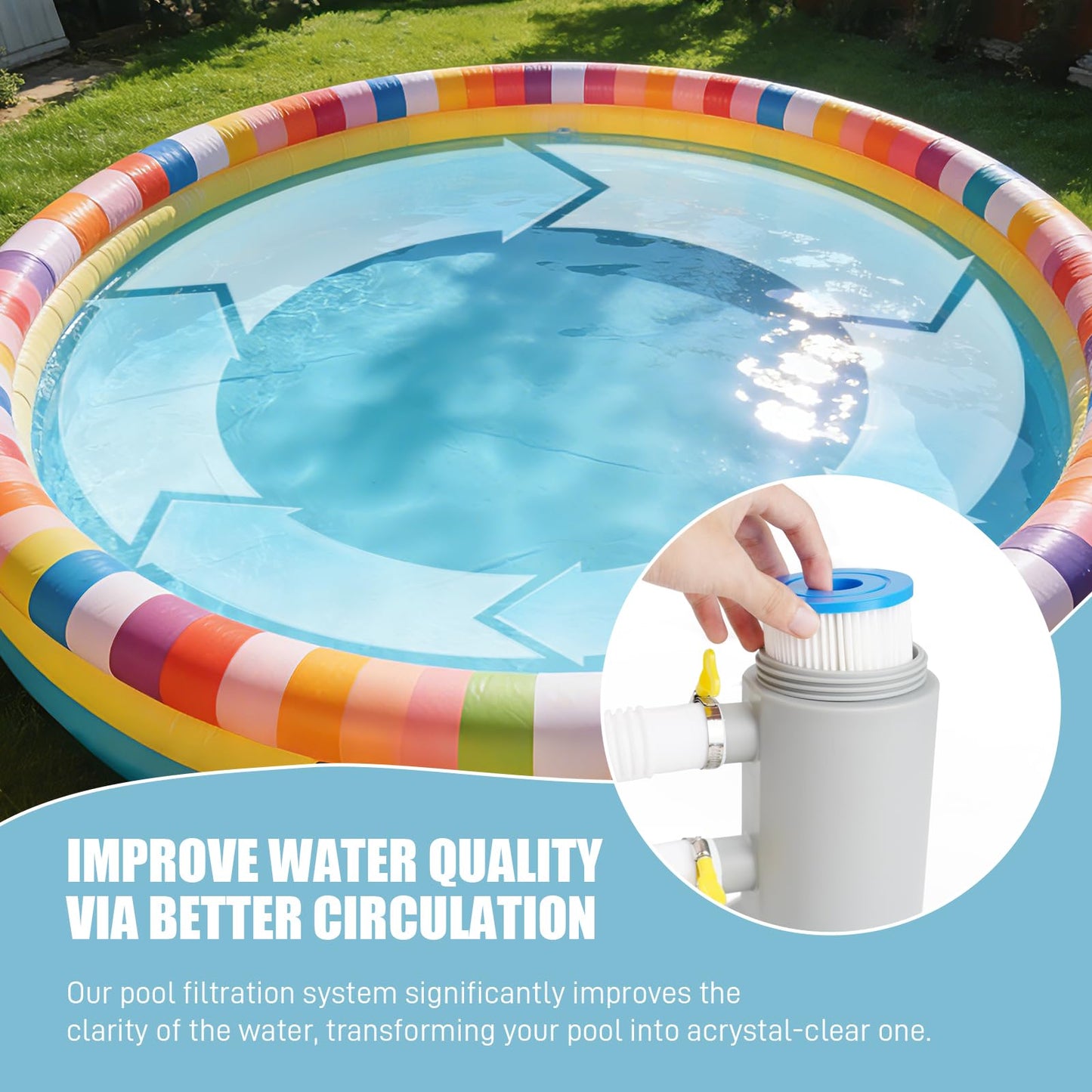 SNMUMU Small Pool Pump and Filter Kit, Powerful 530 GHP Above Ground Pool Filter Pump Quickly and Cleanliness of Your Pool Water, Pool Pumps for Above Ground Pools (Gray 530GHP)
