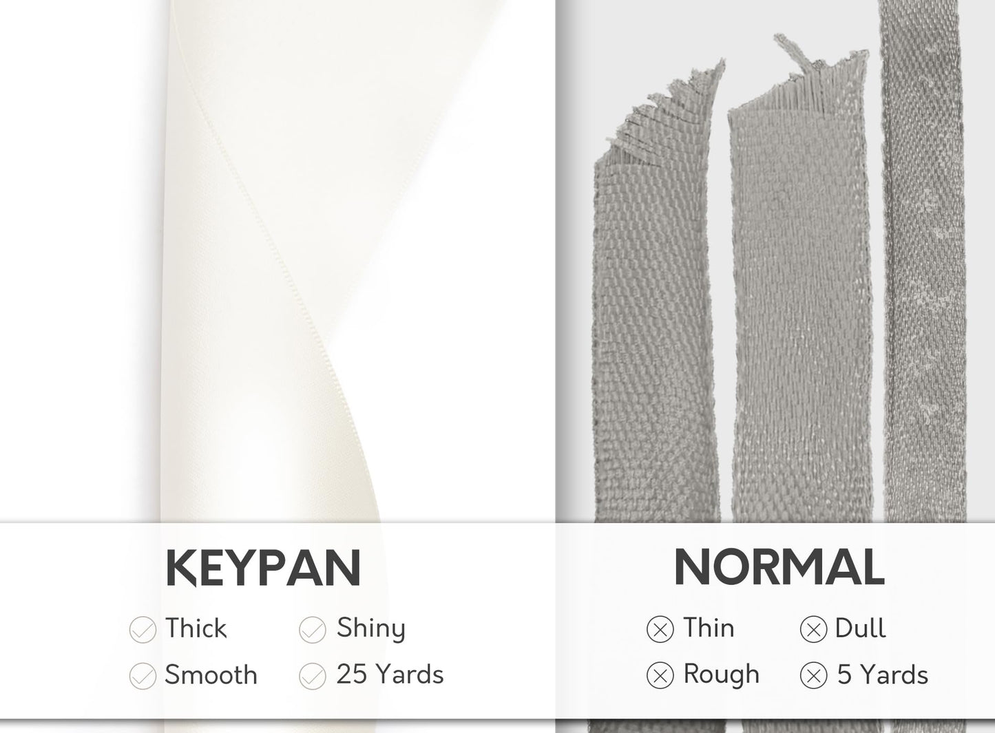 Keypan Ivory Satin Ribbon 2.5 Inch Double-Faced Polyester Cream Ribbons 25 Yards for Christmas Gift Bows Crafts Floral Bouquet Wedding Invitations