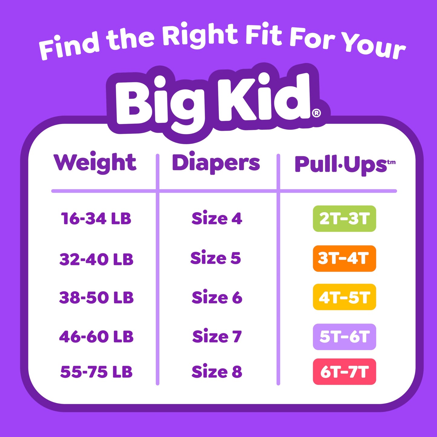 Pull-Ups Boys' Potty Training Pants, Size 3T-4T Training Underwear (32-40 lbs), 112 Count