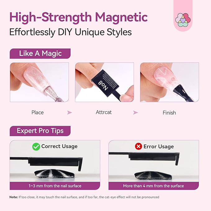 SAVILAND Cat Eye Nail Magnet Set: 6 PCS Cat Eye Magnet for Nails Strong Suction Cat Eye Magnet Tools Multi-Function Nail Magnets for Nail Art Gel Nail Polish Diverse Cat Eye Effect Nail Salon