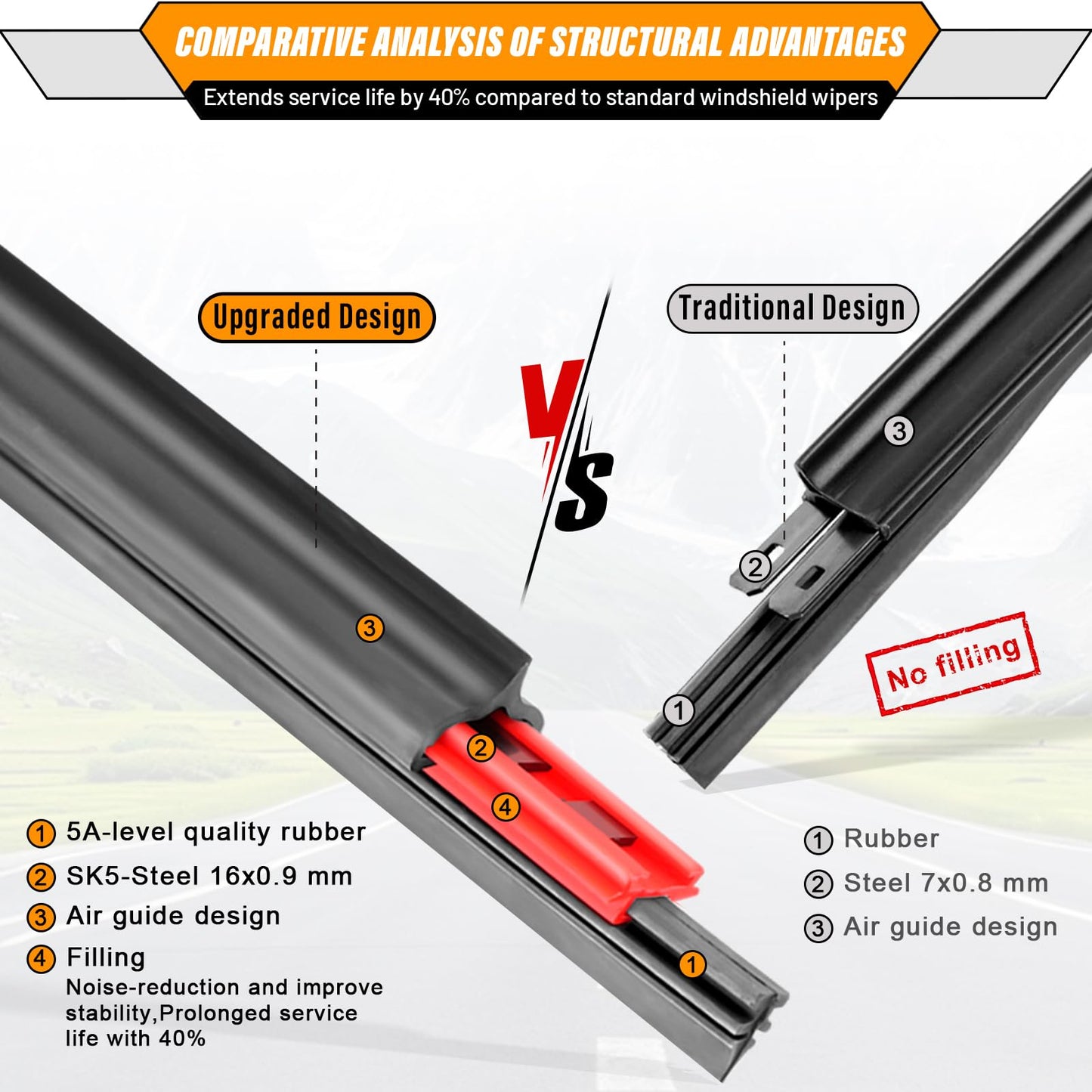 AUTOBOO 3-Pack Windshield Wiper Blades for Kia Telluride 2020-2025 Kia Sedona 2015-2021, Original Equipment Replacement 26"+18" Front and 13" Rear, All-Weather Performance, Easy One-Click Install