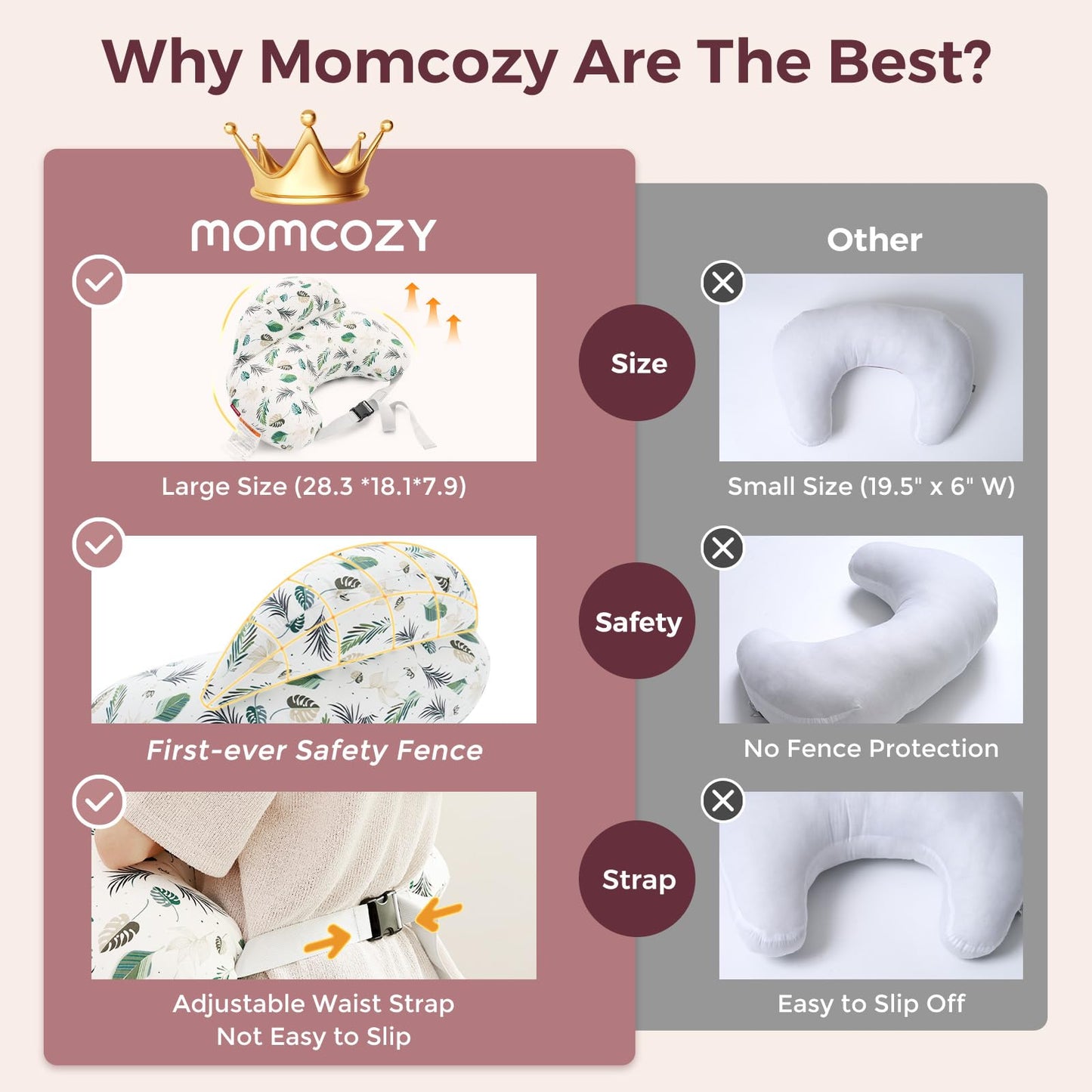Momcozy Innovative Safety Guard Nursing Pillow for Breastfeeding- Wider Feeding Pillows for More Support for Mom & Baby- Easier Nursing & Hand Free- Fit for All, Removable Cotton Cover
