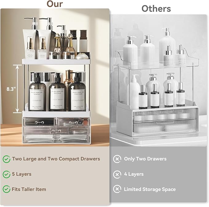 Bathroom Organizers and Storage, 5-Tier 4-Drawer Makeup Organizer Countertop, Multi-Purpose Large Makeup Vanity Organizer, Hair Product, Perfume & Skincare Storage, White