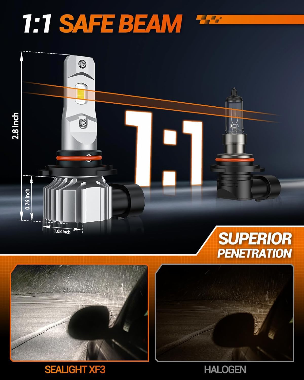 SEALIGHT 9145 H10 LED Fog Light Bulbs or DRL, 18000LM 800% Brightness 9140 H10 9145 LED Fog Lights LED Bulb for Car, 6500K Cool White 984 FT Strong Penetration, 60000 Hours Lifespan, Pack of 2