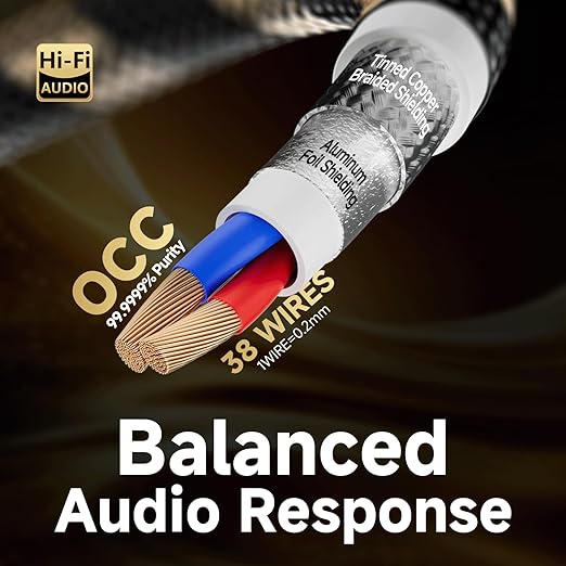 TODN HiFi RCA Cables Audiophile, Double Shielded RCA Cable Male to Male Stereo Audio Cable for Home Theater, Amps, Speakers, (6.5ft/2m, 1 Pair)