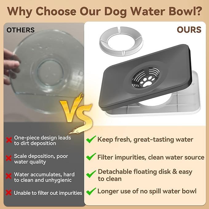 10L No Spill Dog Water Bowl, 2.6 Gal Stainless Steel No Splash Large Dog Water Bowl with Non-Slip Silicone Mat, Spill Proof Slow Drinking Pet Bowls for Messy Drinkers Indoor/Outdoor Use Black