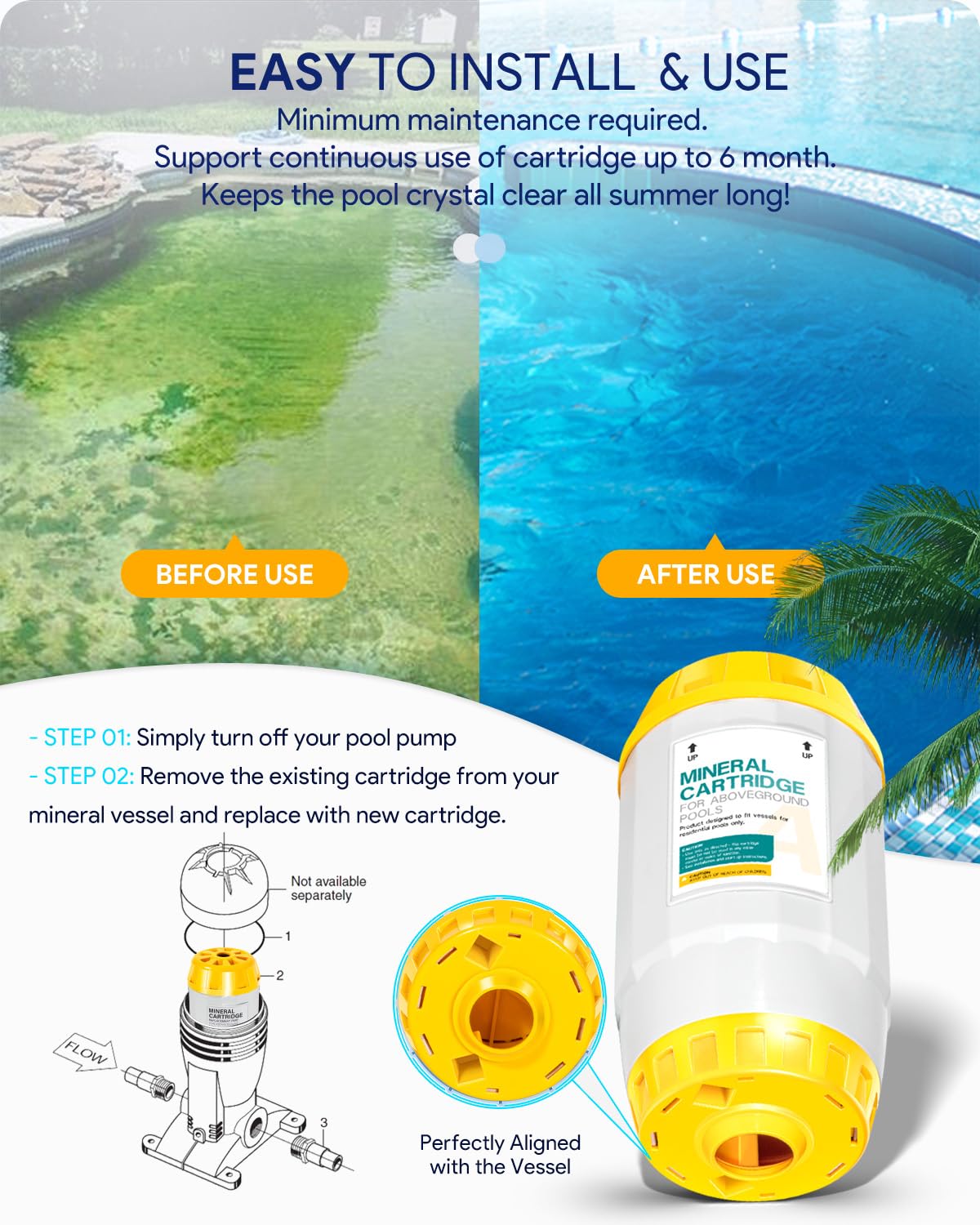 W28165 Replacement for Nature2 A30 Mineral Cartrigde W28166 for All A, Pro A Plus Vessel System AboveGround Pool, for up to 30,000 gallons Pool, 2704-010, 300379