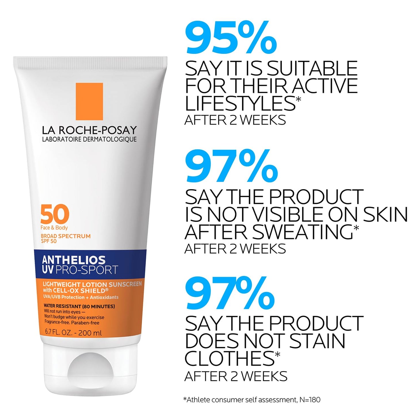 La Roche-Posay Anthelios UV Pro-Sport SPF 50 Sunscreen for Face & Body, Water & Sweat Resistant with Non-Drip Formula, Invisible Broad Spectrum Sunscreen Lotion, Lightweight & Breathable, 6.7 Fl Oz