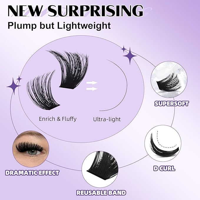 B&Q Fluffy Lash Clusters, Volume Eyelash Clusters 10-18mm, D Curl Cluster Eyelash Extensions, Supersoft Individual Lashes Wispy cluster lashes for Beginners（100D+150D）
