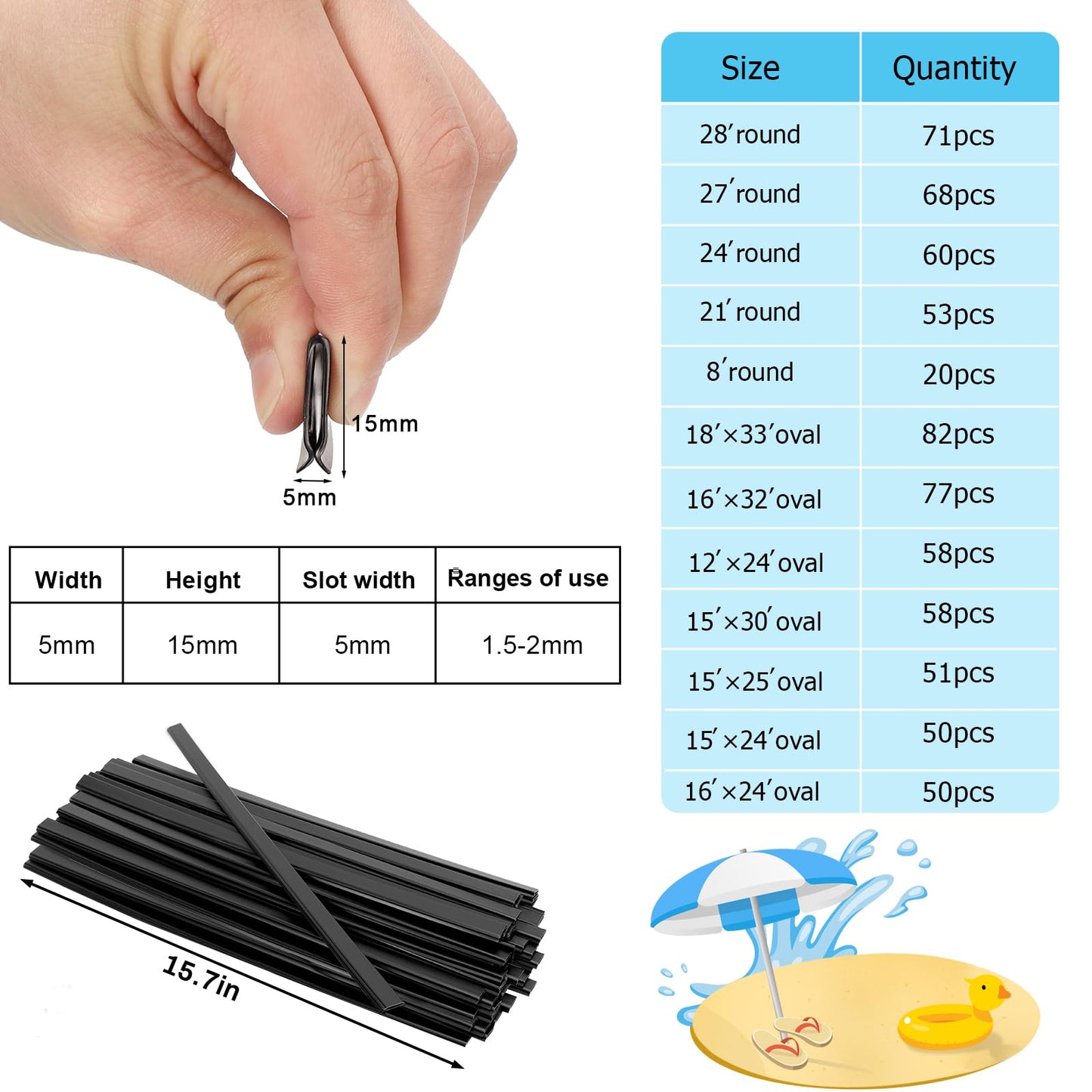 Svepndic 60PCS Pool Coping Strips for Overlap Above Ground Pool Liners, Pool Liner Lock Clips Replacement, Fits Up to 24ft Round, 12x24ft to 16x24ft Oval Pools