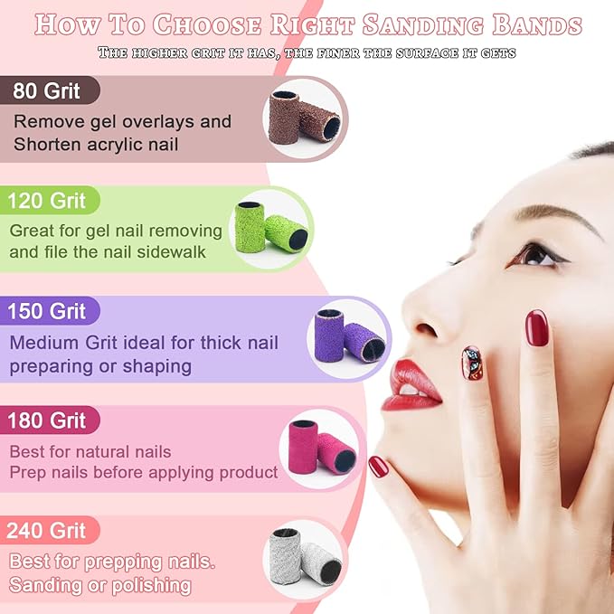 100Pcs Sanding Bands for Nail Drill 150 Grit, Medium Grit Sanding Band for Nail Drill with 3/32Ã¢ÂÂ Nail Drill Bit for Acrylic Nail, Gel Nail, Professional Nail Sanding Band Set for Manicure and Pedicure