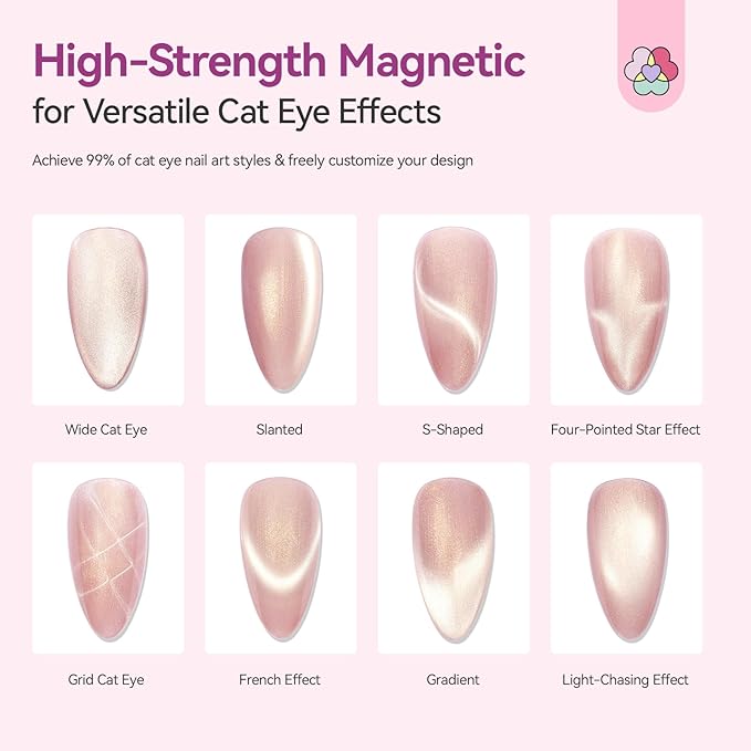SAVILAND Cat Eye Nail Magnet Set: 6 PCS Cat Eye Magnet for Nails Strong Suction Cat Eye Magnet Tools Multi-Function Nail Magnets for Nail Art Gel Nail Polish Diverse Cat Eye Effect Nail Salon