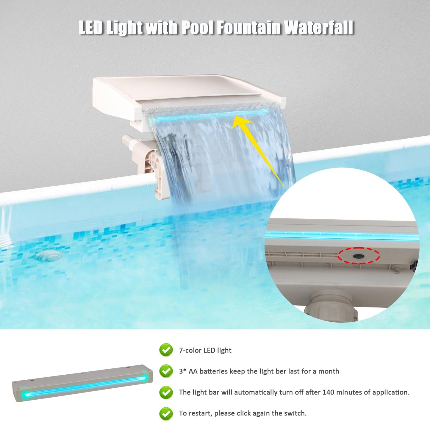 NICENICY Pool Waterfall with 7-Color LED Lights, Swimming Pool Waterfall Fountain for Above Ground Pools, Smooth Flowing Waterfall with Light for Relaxation, Fits 1.2" to 4.7" Above-ground Pool Frames