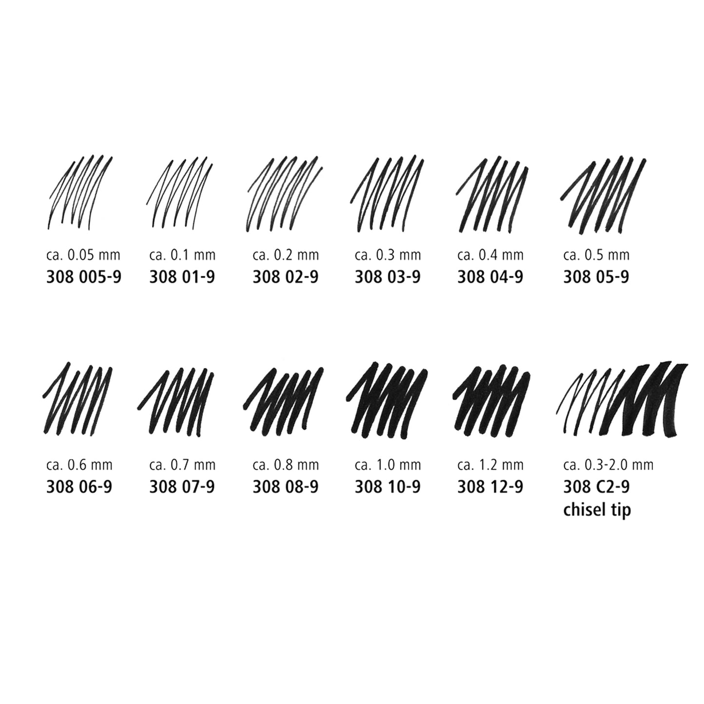 Staedtler Pigment Liner, Fineliner Pen for Drawing, Drafting, Journaling, 0.05mm, Black, Box of 5 Pens, 308 0059M