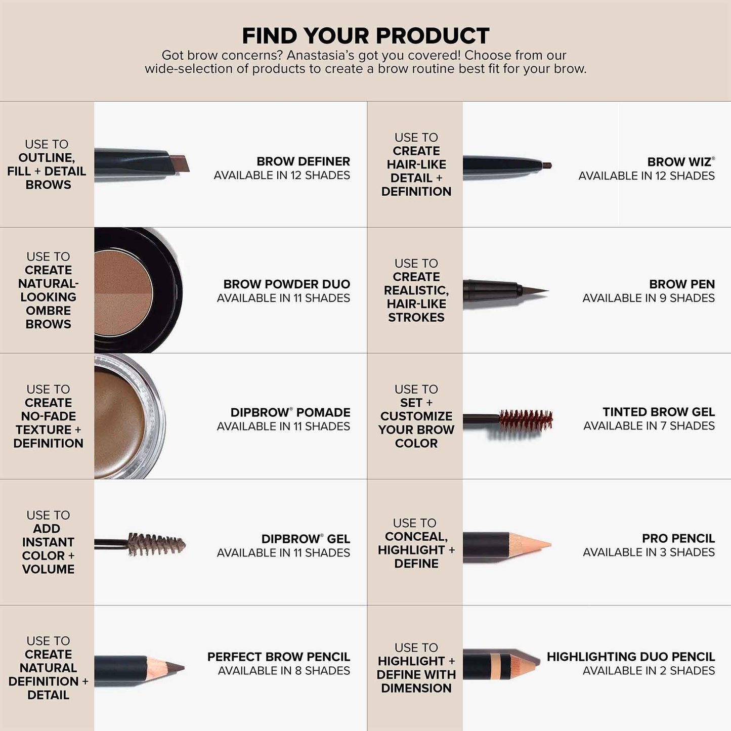 Anastasia Beverly Hills - Brow Definer - Medium Brown