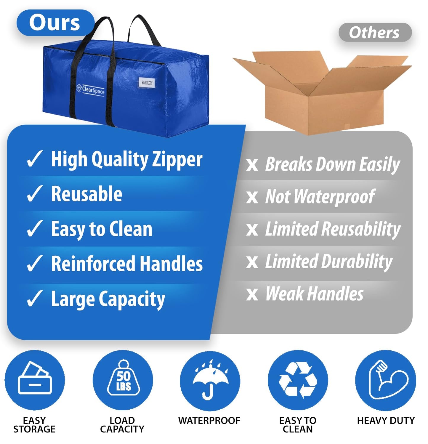 ClearSpace Heavy Duty Large Moving Bags or Storage Bags – Clear Storage Bins with Lids, Large Moving Boxes with Backpack Straps & Zippers – Packing Bags & Moving Supplies for College Dorm, 6 Pack