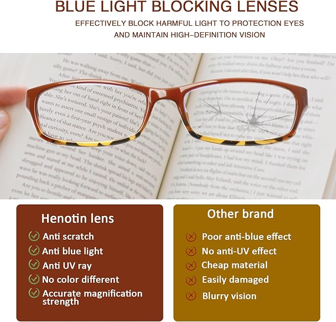 Henotin 5-Pack Reading Glasses Blue Light Blocking Anti Eyestrain Computer Reading Glasses for Women and Men Readers (Mix Color-C2, 1.25, Diopters)