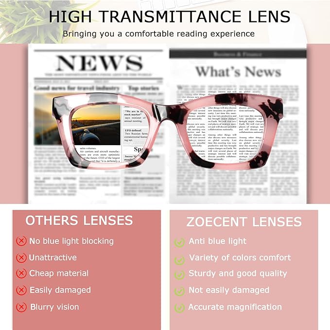 6 Pack Reading Glasses for Women Blue Light Blocking Computer Square Readers with Spring Hinge (Mix Color-5, 1.5, x)