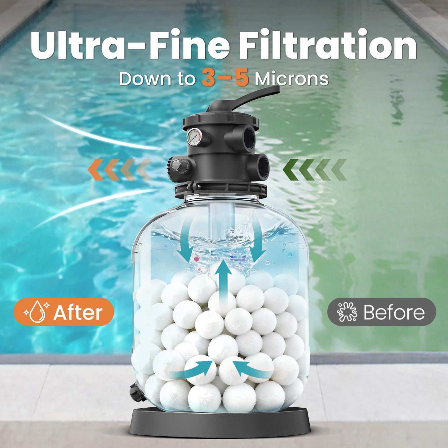 Vidapool 3.1 lbs Pool Filter Balls for Sand Filter Pumps, Reusable White Filter Balls for Swimming Pools, Efficient & Lightweight Sand Filter Balls, Replaces 100 lbs Pool Filter Sand