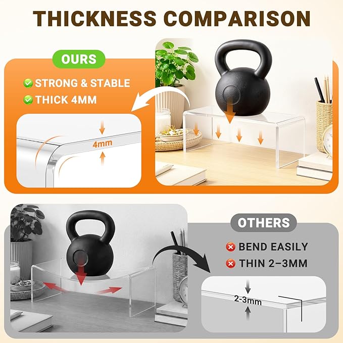 FUNFERY Acrylic Display Risers, 2 Set(7.8" L~8.2" L~8.6" L~9Ã¢ÂÂL) Display Shelf for Figure, Collectibles, Cupcake, Clear Acrylic Stands for Dessert, Jewelry, Candy Showcase, 4 Tier Action Figure Stand