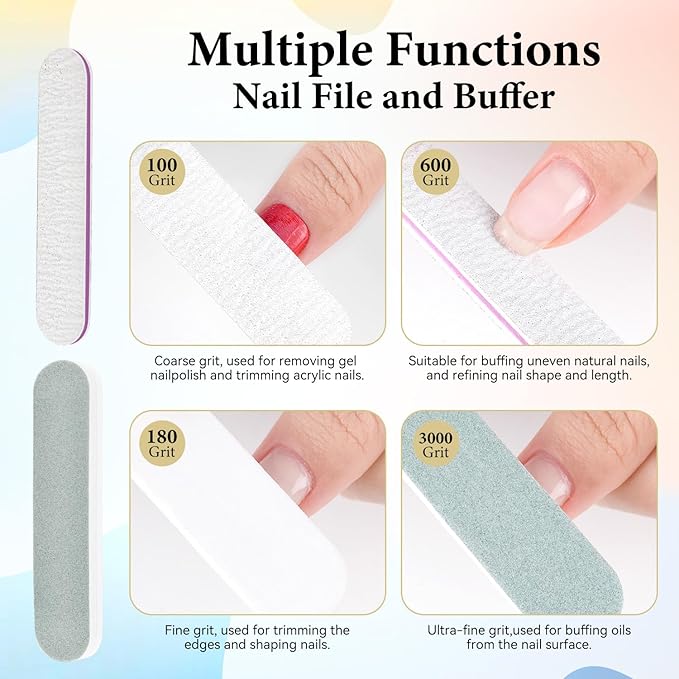 JODSONE Professional Gel Nail Polish Remover Kit:2Pcs 15ML Quick Gel Nail Polish Remover,15ML Cuticle Oil and Latex Tape Liquid,2 Sanding Strips and Steel Pushers,Remove at Home without Going Salon